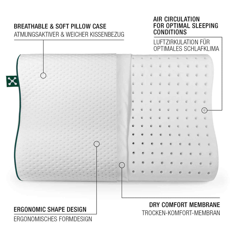 smart® Ergonomic Pillow, großes ergonomisches Nackenstütz Kissen aus Memory Schaum für Rückenschläfer und Seitenschläfer mit Nackenwelle für die Halswirbelsäule HSW und gegen Nackenschmerzen 