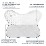 smart® Relieve Pillow, großes ergonomisches Schmetterling Kissen aus Memory-Schaum zur Entlastung der Halswirbelsäule für Rückenschläfer und Seitenschläfer und erholsamen Schlaf.